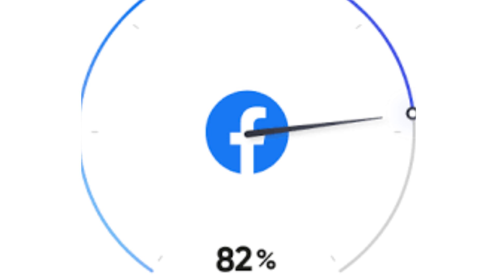 socialpresence fb page audit