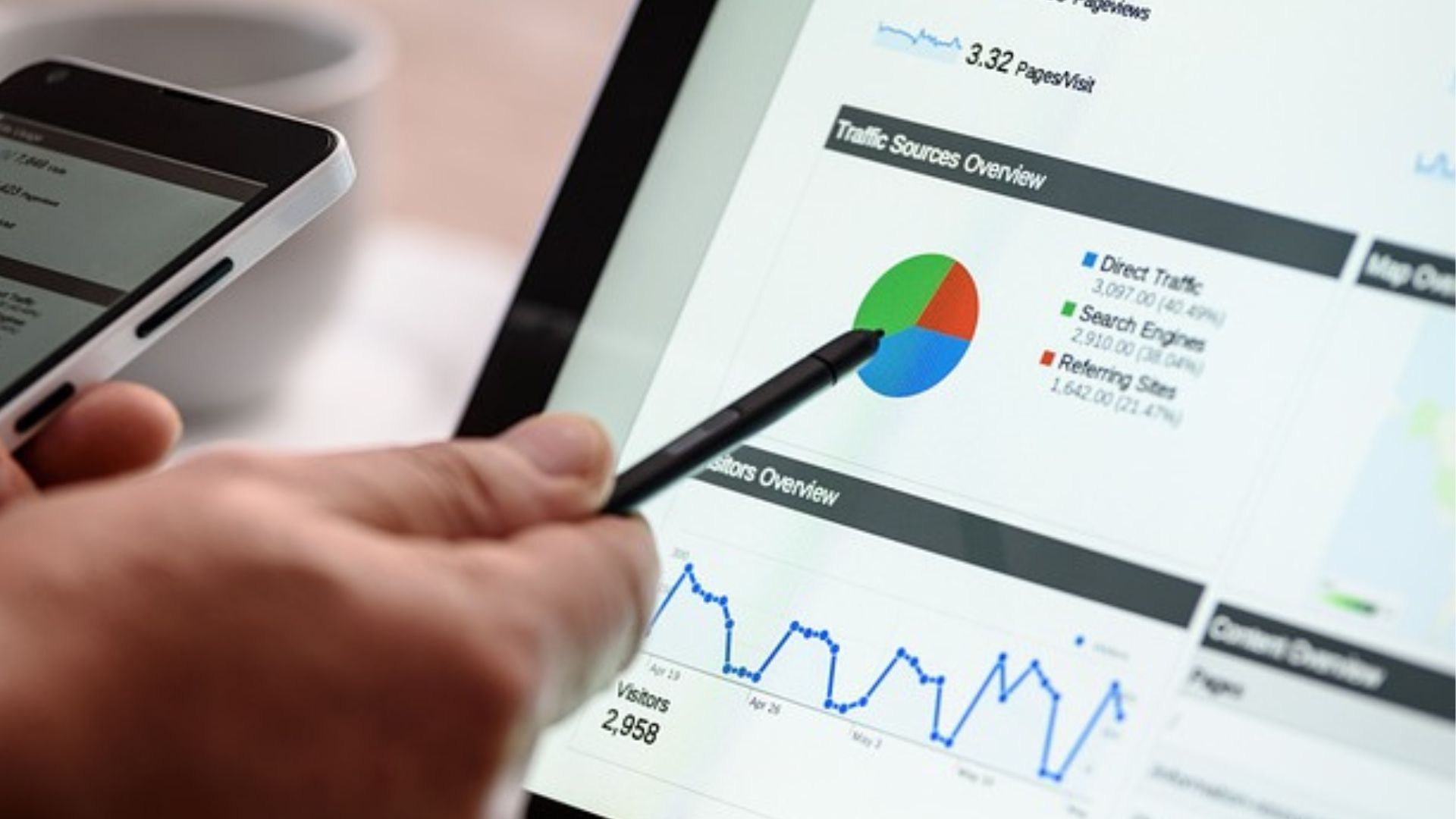 socialpresence seo audit